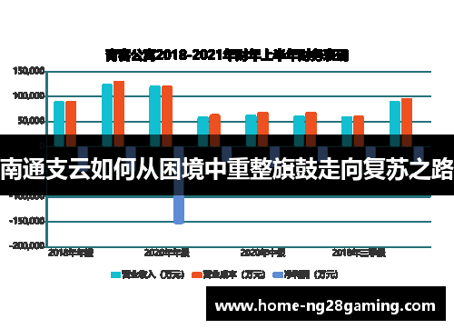南通支云如何从困境中重整旗鼓走向复苏之路