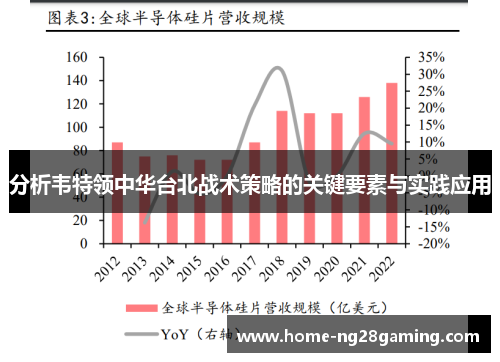分析韦特领中华台北战术策略的关键要素与实践应用