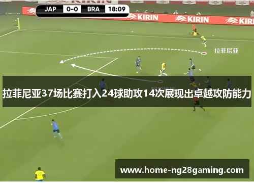 拉菲尼亚37场比赛打入24球助攻14次展现出卓越攻防能力