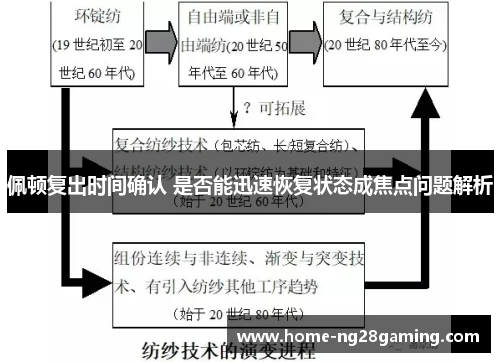 佩顿复出时间确认 是否能迅速恢复状态成焦点问题解析