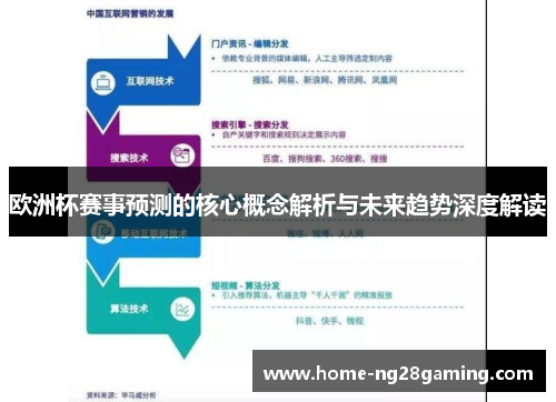 欧洲杯赛事预测的核心概念解析与未来趋势深度解读