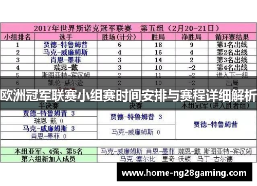 欧洲冠军联赛小组赛时间安排与赛程详细解析