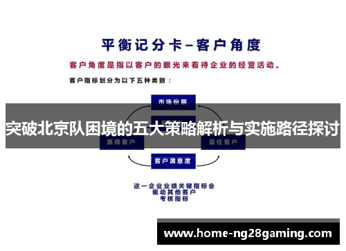 突破北京队困境的五大策略解析与实施路径探讨