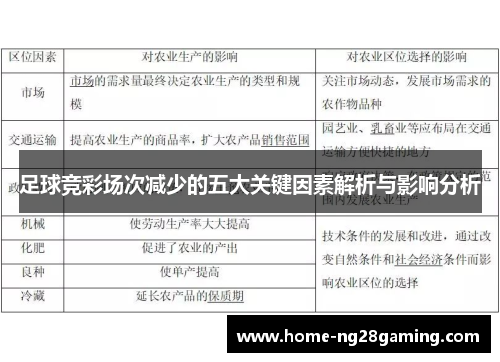 足球竞彩场次减少的五大关键因素解析与影响分析