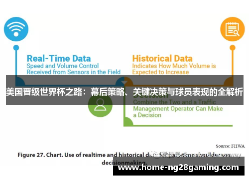 美国晋级世界杯之路：幕后策略、关键决策与球员表现的全解析