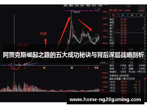 阿贾克斯崛起之路的五大成功秘诀与背后深层战略剖析