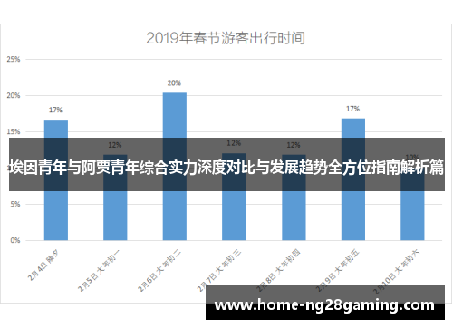 埃因青年与阿贾青年综合实力深度对比与发展趋势全方位指南解析篇