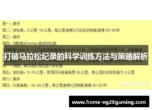 打破马拉松纪录的科学训练方法与策略解析
