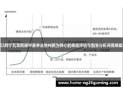 以阿尔瓦雷斯德甲赛季走势判断为核心的表现评估与前景分析深度展望 以阿尔瓦雷斯德甲赛季走势判断为核心的表现评估与前景分析深度展望