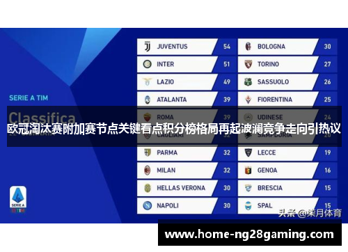欧冠淘汰赛附加赛节点关键看点积分榜格局再起波澜竞争走向引热议 欧冠淘汰赛附加赛节点关键看点积分榜格局再起波澜竞争走向引热议