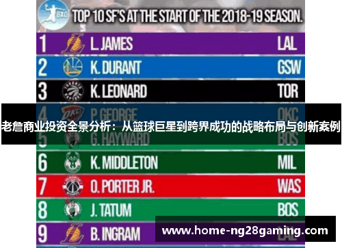 老詹商业投资全景分析：从篮球巨星到跨界成功的战略布局与创新案例