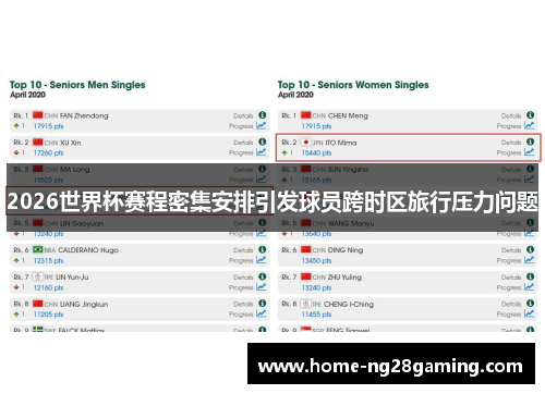 2026世界杯赛程密集安排引发球员跨时区旅行压力问题 2026世界杯赛程密集安排引发球员跨时区旅行压力问题